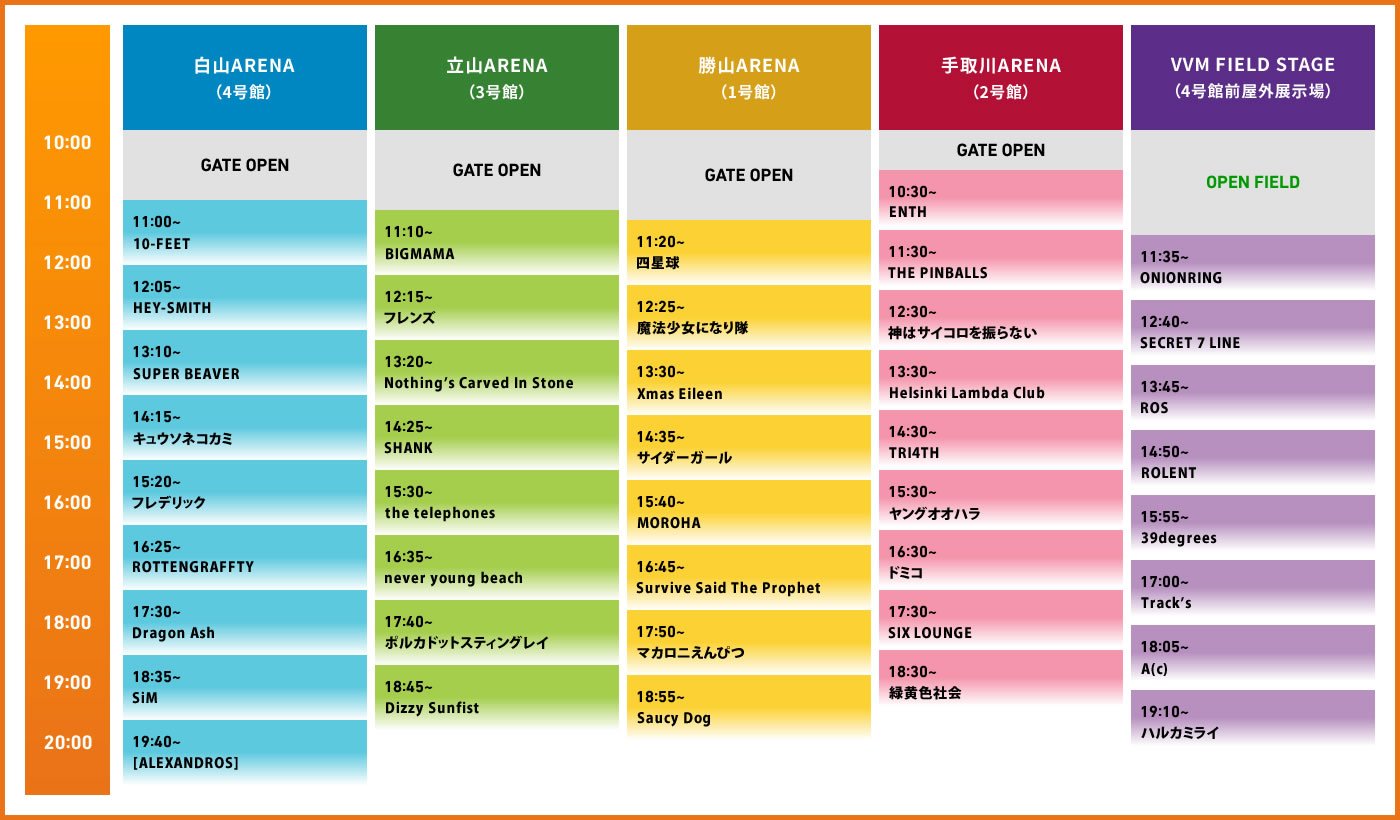 6/2 タイムテーブル